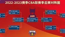 一竞技电竞竞猜- 克里斯保罗拒绝马刺800万合同 